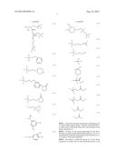 DIRECTED SELF-ASSEMBLING COMPOSITION FOR PATTERN FORMATION, AND     PATTERN-FORMING METHOD diagram and image