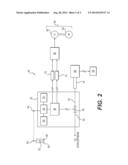 EMERGENCY OVERRIDE SYSTEM diagram and image