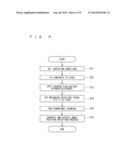 INSPECTING DEVICE AND INSPECTING METHOD diagram and image