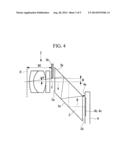 Stereoscopic Optical System diagram and image