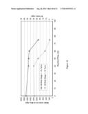 Treated Geothermal Brine Compositions With Reduced Concentrations of     Silica, Iron and Lithium diagram and image