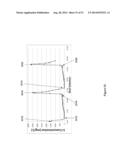 Treated Geothermal Brine Compositions With Reduced Concentrations of     Silica, Iron and Lithium diagram and image