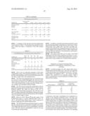 Treated Geothermal Brine Compositions With Reduced Concentrations of     Silica, Iron and Lithium diagram and image