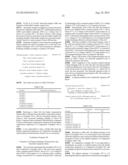 BINDER COMPOSITION FOR SECONDARY BATTERY, ANODE INCLUDING THE BINDER     COMPOSITION, AND LITHIUM BATTERY INCLUDING THE ANODE diagram and image