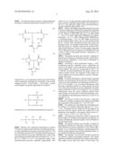 SYNTHESIS OF OIL-SOLUBLE NEW COMPOSITIONS USED FOR DSERSING PIGMENT     NANOPARTICLES AND THEIR APPLCATION ON ELECTROWETTING DISPLAY diagram and image