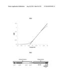 RAPID BIOLOGICAL SYNTHESIS PROCESS TO PRODUCE SEMICONDUCTING CHALCOGENIDE     NANOSTRUCTURES FOR TRANSISTOR OR SOLAR CELL APPLICATIONS diagram and image