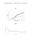 RAPID BIOLOGICAL SYNTHESIS PROCESS TO PRODUCE SEMICONDUCTING CHALCOGENIDE     NANOSTRUCTURES FOR TRANSISTOR OR SOLAR CELL APPLICATIONS diagram and image