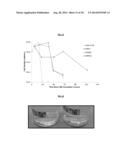 RAPID BIOLOGICAL SYNTHESIS PROCESS TO PRODUCE SEMICONDUCTING CHALCOGENIDE     NANOSTRUCTURES FOR TRANSISTOR OR SOLAR CELL APPLICATIONS diagram and image