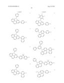 HETEROCYCLIC COMPOUND AND ORGANIC LIGHT-EMITTING DIODE INCLUDING THE SAME diagram and image