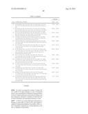 HETEROCYCLIC COMPOUND AND ORGANIC LIGHT-EMITTING DIODE INCLUDING THE SAME diagram and image