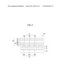 PHOTOELECTRONIC DEVICE AND IMAGE SENSOR diagram and image