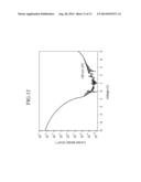 PHOTOELECTRONIC DEVICE AND IMAGE SENSOR diagram and image