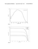 COMPOUNDS FOR ELECTROCHEMICAL AND/OR OPTOELECTRONIC DEVICES diagram and image