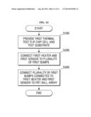 SEMICONDUCTOR TEST DEVICE AND METHOD FOR FABRICATING THE SAME diagram and image