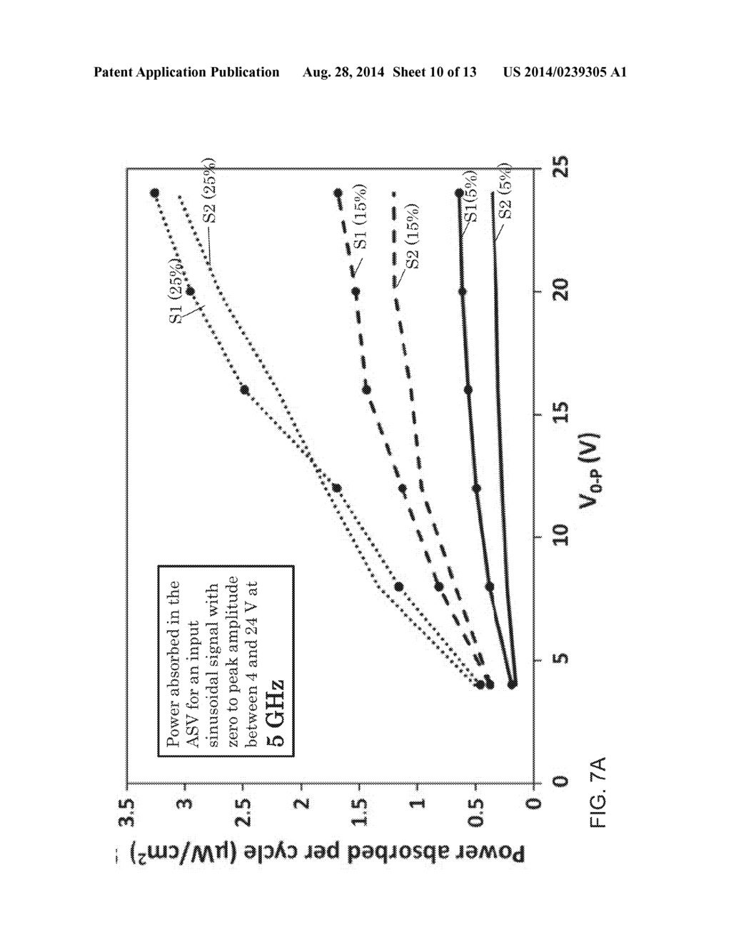 METHOD OF OPTIMIZING A GA-NITRIDE DEVICE MATERIAL STRUCTURE FOR A     FREQUENCY MULTIPLICATION DEVICE - diagram, schematic, and image 11