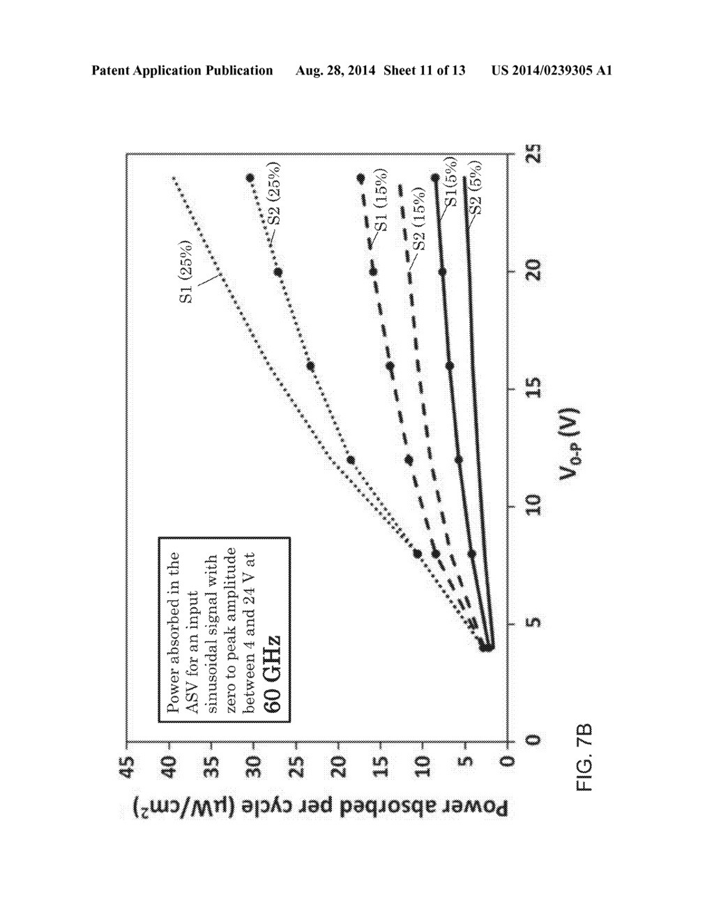 METHOD OF OPTIMIZING A GA-NITRIDE DEVICE MATERIAL STRUCTURE FOR A     FREQUENCY MULTIPLICATION DEVICE - diagram, schematic, and image 12