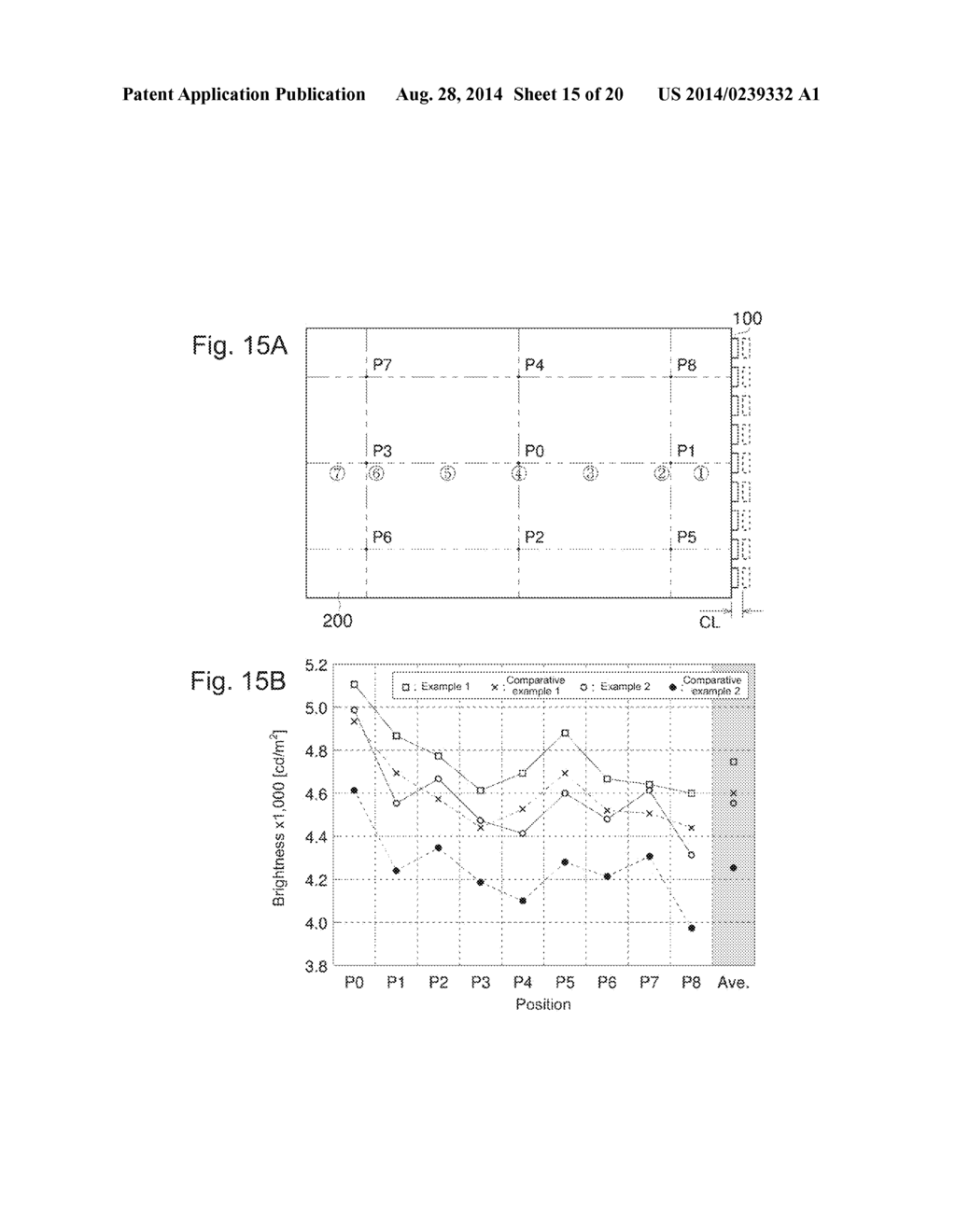 LIGHT EMITTING DEVICE AND LIGHTING DEVICE INCLUDING SAME - diagram, schematic, and image 16