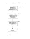 SELF-ALIGNED CHARGE-TRAPPING LAYERS FOR NON-VOLATILE DATA STORAGE,     PROCESSES OF FORMING SAME, AND DEVICES CONTAINING SAME diagram and image