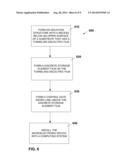 SELF-ALIGNED CHARGE-TRAPPING LAYERS FOR NON-VOLATILE DATA STORAGE,     PROCESSES OF FORMING SAME, AND DEVICES CONTAINING SAME diagram and image