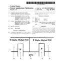 STRESS IN TRIGATE DEVICES USING COMPLIMENTARY GATE FILL MATERIALS diagram and image