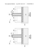 SILICON NITRIDE GATE ENCAPSULATION BY IMPLANTATION diagram and image