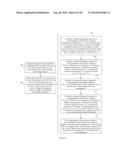 INTERDIGITATED CAPACITORS WITH A ZERO QUADRATIC VOLTAGE COEFFICIENT OF     CAPACITANCE OR ZERO LINEAR TEMPERATURE COEFFICIENT OF CAPACITANCE diagram and image