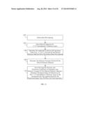 INTERDIGITATED CAPACITORS WITH A ZERO QUADRATIC VOLTAGE COEFFICIENT OF     CAPACITANCE OR ZERO LINEAR TEMPERATURE COEFFICIENT OF CAPACITANCE diagram and image