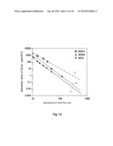 INTERDIGITATED CAPACITORS WITH A ZERO QUADRATIC VOLTAGE COEFFICIENT OF     CAPACITANCE OR ZERO LINEAR TEMPERATURE COEFFICIENT OF CAPACITANCE diagram and image