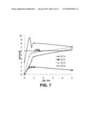 Oxygen Monolayer on a Semiconductor diagram and image