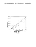 Oxygen Monolayer on a Semiconductor diagram and image