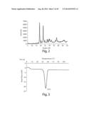 INHALABLE PHARMACEUTICAL COMPOSITIONS diagram and image