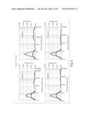 INHALABLE PHARMACEUTICAL COMPOSITIONS diagram and image