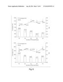 INHALABLE PHARMACEUTICAL COMPOSITIONS diagram and image