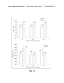 INHALABLE PHARMACEUTICAL COMPOSITIONS diagram and image