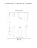 INHALABLE PHARMACEUTICAL COMPOSITIONS diagram and image