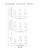 INHALABLE PHARMACEUTICAL COMPOSITIONS diagram and image