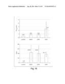 INHALABLE PHARMACEUTICAL COMPOSITIONS diagram and image