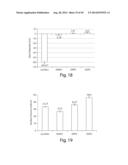 INHALABLE PHARMACEUTICAL COMPOSITIONS diagram and image