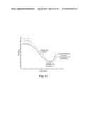 INHALABLE PHARMACEUTICAL COMPOSITIONS diagram and image