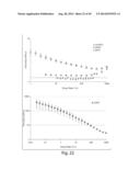 INHALABLE PHARMACEUTICAL COMPOSITIONS diagram and image