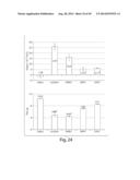 INHALABLE PHARMACEUTICAL COMPOSITIONS diagram and image