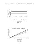 INHALABLE PHARMACEUTICAL COMPOSITIONS diagram and image