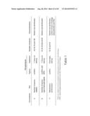 INHALABLE PHARMACEUTICAL COMPOSITIONS diagram and image