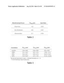 INHALABLE PHARMACEUTICAL COMPOSITIONS diagram and image