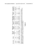 INHALABLE PHARMACEUTICAL COMPOSITIONS diagram and image