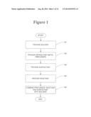 NANO-STRUCTURED REFRACTORY METALS, METAL CARBIDES, AND COATINGS AND PARTS     FABRICATED THEREFROM diagram and image