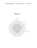 NANO-STRUCTURED REFRACTORY METALS, METAL CARBIDES, AND COATINGS AND PARTS     FABRICATED THEREFROM diagram and image