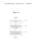 NANO-STRUCTURED REFRACTORY METALS, METAL CARBIDES, AND COATINGS AND PARTS     FABRICATED THEREFROM diagram and image