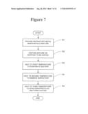 NANO-STRUCTURED REFRACTORY METALS, METAL CARBIDES, AND COATINGS AND PARTS     FABRICATED THEREFROM diagram and image