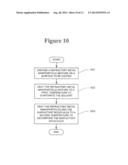 NANO-STRUCTURED REFRACTORY METALS, METAL CARBIDES, AND COATINGS AND PARTS     FABRICATED THEREFROM diagram and image